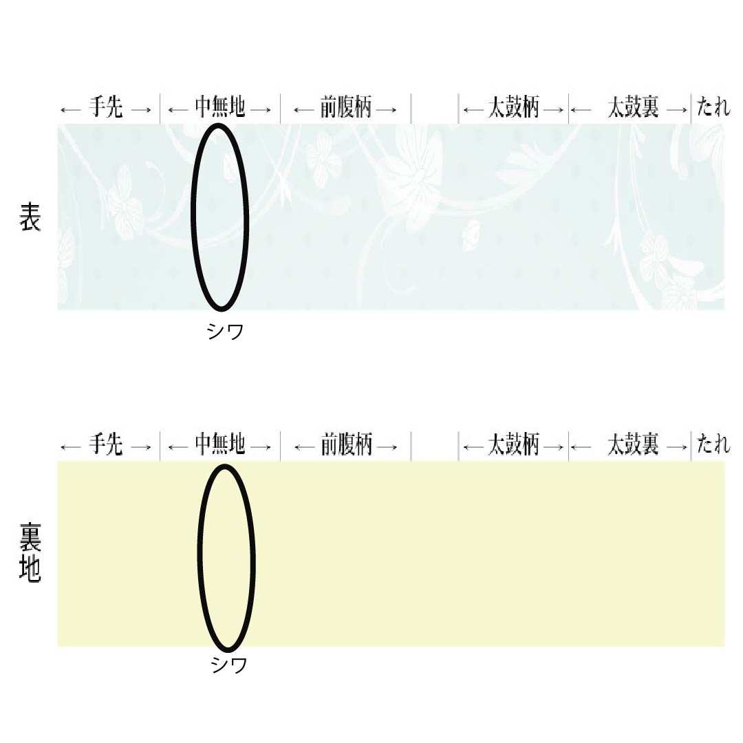 名古屋帯 ポリエステル Sランク 松葉仕立て 白練色（しろねりいろ） 更紗 帯丈359cm 六通 カジュアル 白系 1124013602311