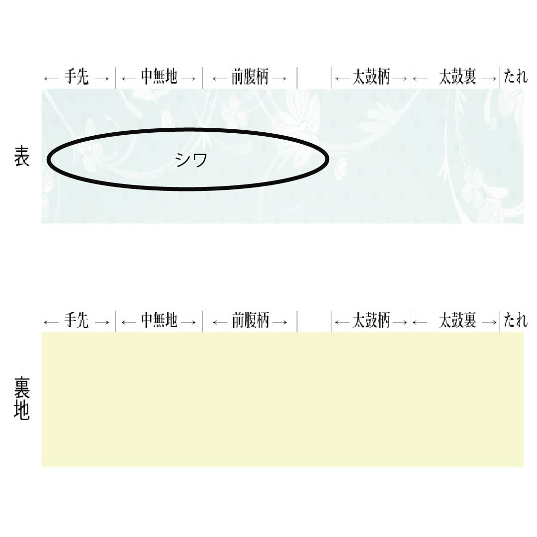名古屋帯 正絹 Aランク 錆色（さびいろ） 型染 オシドリ 古典柄 帯丈366cm ポイント柄 カジュアル 橙系 1124011413326 名古屋仕立て