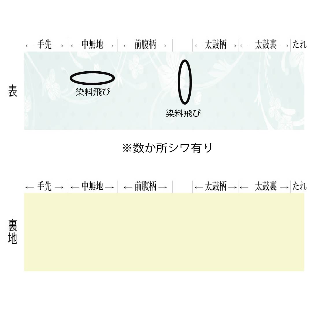 名古屋帯 正絹 Aランク 名古屋仕立て 乳白色（にゅうはくしょく） 京紅型 古典柄 ちりめん地 帯丈350cm ポイント柄 カジュアル 白系 1124012113311