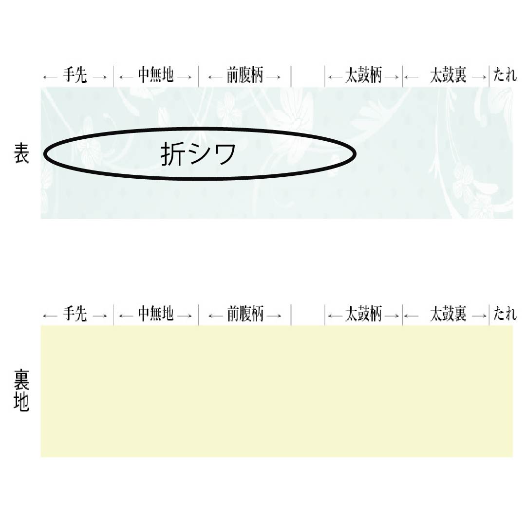 名古屋帯 正絹 Ａランク 名古屋仕立て ちりめん地 型染 更紗模様 帯丈354cm 全通 カジュアル グラデーション系 1124012233399