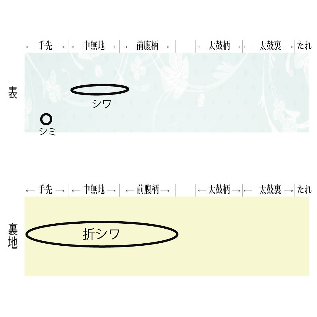 （京袋帯）名古屋帯 ポリエステル Aランク 京袋帯 京袋帯 抽象模様 帯丈370cm 六通 カジュアル 黒系 1124013983310