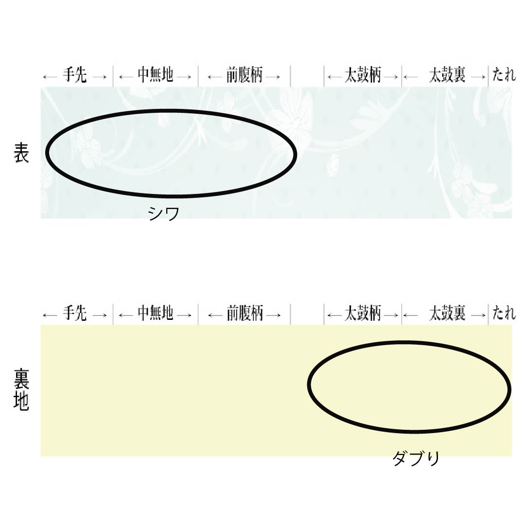 名古屋帯 正絹 Aランク 憲房色（けんぼういろ）  横段 古典柄 帯丈365cm 六通 セミフォーマル 茶系 1124011203314 名古屋仕立て