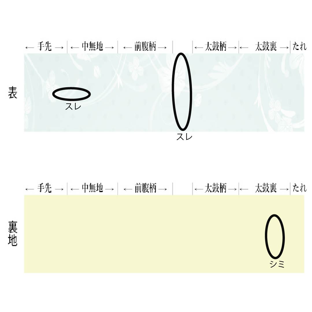 名古屋帯 正絹 Sランク 名古屋仕立て 鉄深川色（てつふかがわいろ） 抽象柄 夏帯 帯丈349cm ポイント柄 カジュアル 緑系 1124013382319