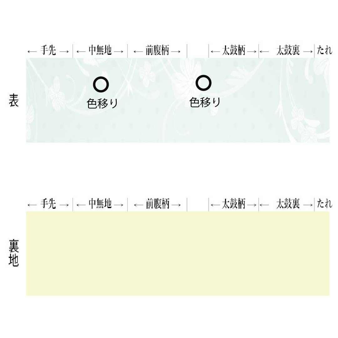 名古屋帯 正絹 Aランク 名古屋仕立て 祭紅色（さいこういろ） 夏帯 献上柄 帯丈355cm 全通 カジュアル 赤系 1124012943312
