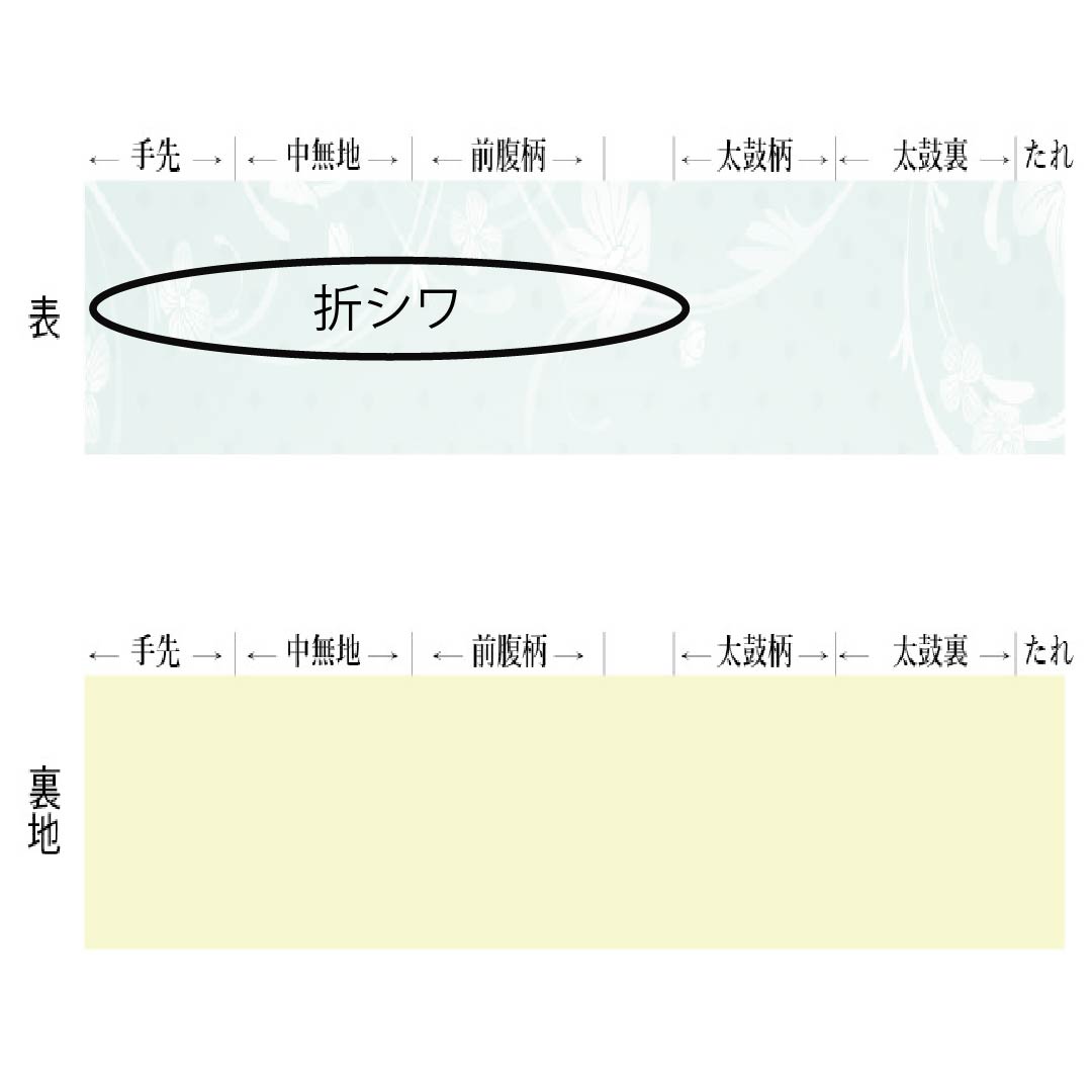 名古屋帯 正絹 Aランク 褐色（かちいろ） 型染 ちりめん地 古典柄 帯丈365cm ポイント柄 カジュアル 紫系 1124011493320 名古屋仕立て