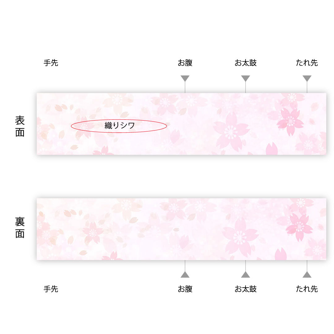 袋帯 帯丈424cm 正絹 Aランク 六通 フォーマル 金系 1123000613321